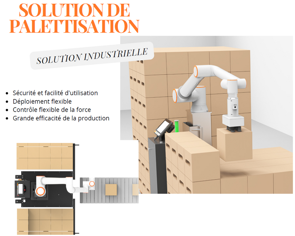 Application de palettisation FAIRINO